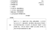 语文选修拟行路难导学案