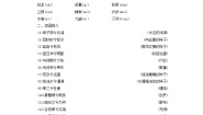 高中语文人教版 (新课标)选修《中国古代诗歌散文欣赏》第一单元 以意逆志，知人论世湘夫人导学案
