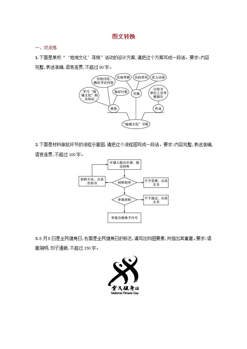 2022届新教材高考语文一轮复习练案四十一图文转换含解析新人教版20210926212901