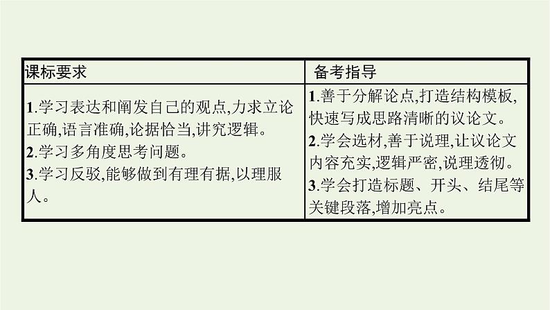 2022届新教材高考语文一轮复习第四部分专题十四第二节议论文课件新人教版202109262325第2页