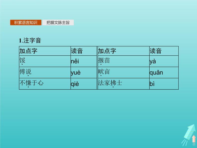 2021_2022学年高中语文第二单元孟子蚜六我善养吾浩然之气课件新人教版选修先秦诸子蚜20210916132302