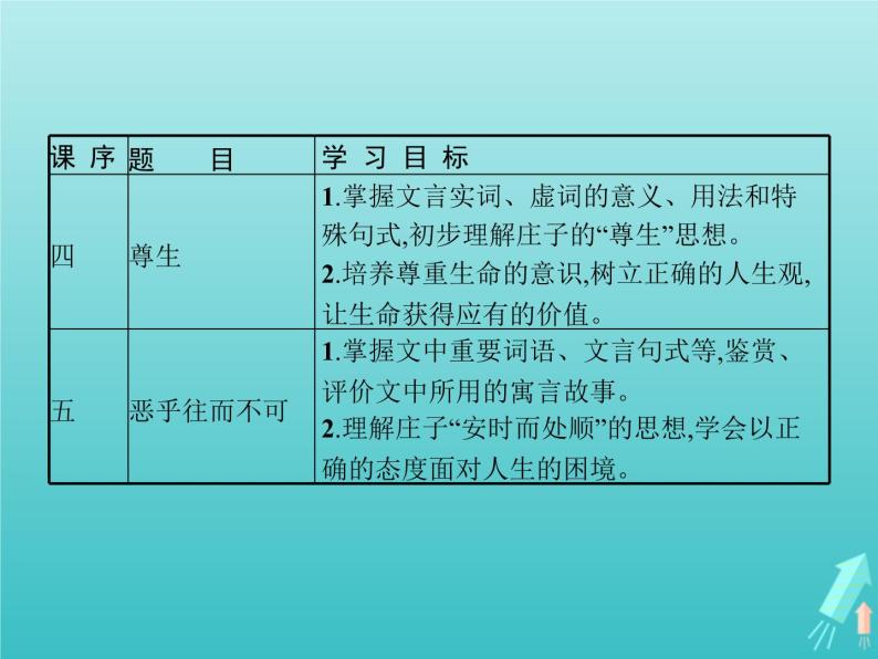 2021_2022学年高中语文第五单元庄子蚜一无端崖之辞课件新人教版选修先秦诸子蚜20210916137503