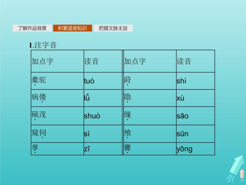 2021_2022学年高中语文第六单元文无定格贵在鲜活种树郭橐驼传课件新人教版选修古代诗歌散文20210913140808