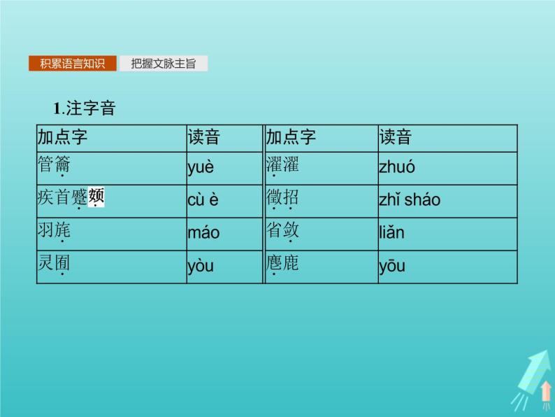 2021_2022学年高中语文第二单元孟子蚜四乐民之乐忧民之忧课件新人教版选修先秦诸子蚜20210916132602