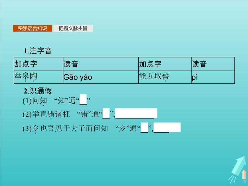 2021_2022学年高中语文第一单元论语蚜四己所不欲勿施于人课件新人教版选修先秦诸子蚜20210916139102