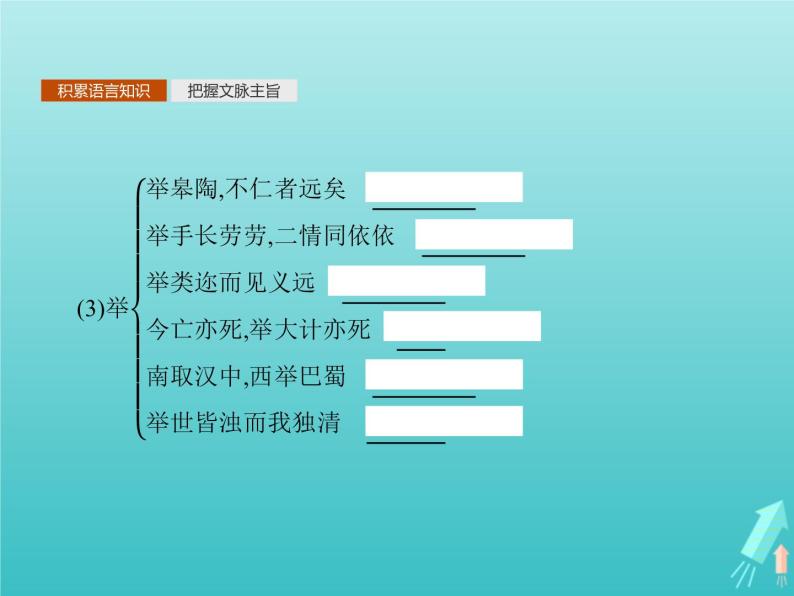 2021_2022学年高中语文第一单元论语蚜四己所不欲勿施于人课件新人教版选修先秦诸子蚜20210916139105