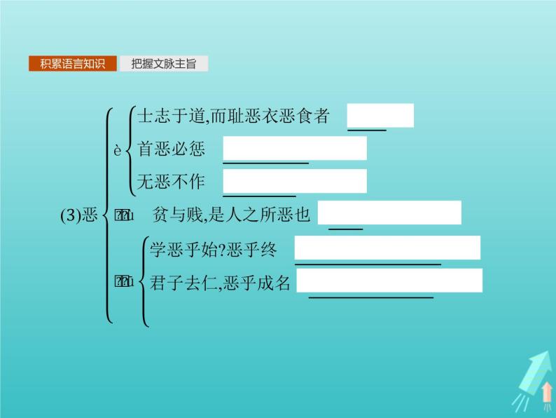 2021_2022学年高中语文第一单元论语蚜五不义而富且贵于我如浮云课件新人教版选修先秦诸子蚜20210916139205