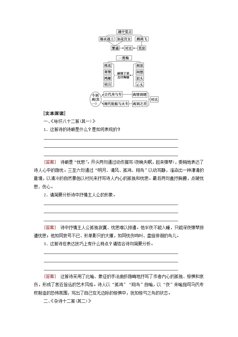 2021_2022学年高中语文第1单元以意逆志知人论世推荐作品：咏怀八十二首其一杂诗十二首其二越中览古一剪梅今别离其一学案新人教版选修中国古代散文欣赏202109262503