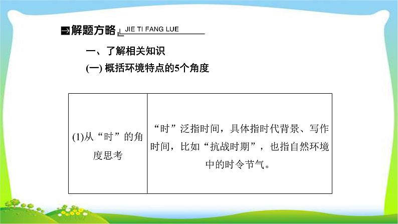 人教版高考语文总复习第一部分现代文阅读二文学类文本阅读鉴赏小说的环境课件PPT04