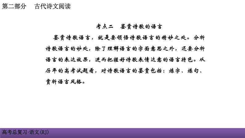 人教版高考语文总复习第二部分古代诗文阅读二鉴赏诗歌的语言课件PPT第1页