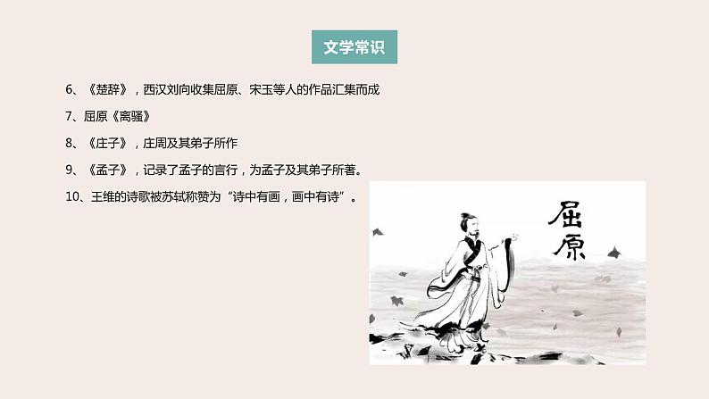 高考语文第一轮总复习课件 第11课:文言文阅读(一)--文学常识与文化知识05