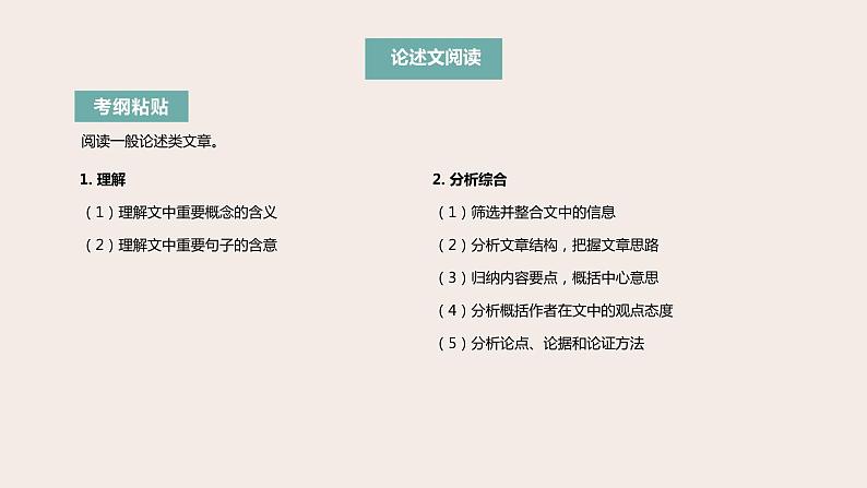 高考语文第一轮总复习课件 第20课:现代文阅读之论述类文本阅读(一)--文本知识、整体阅读法第3页