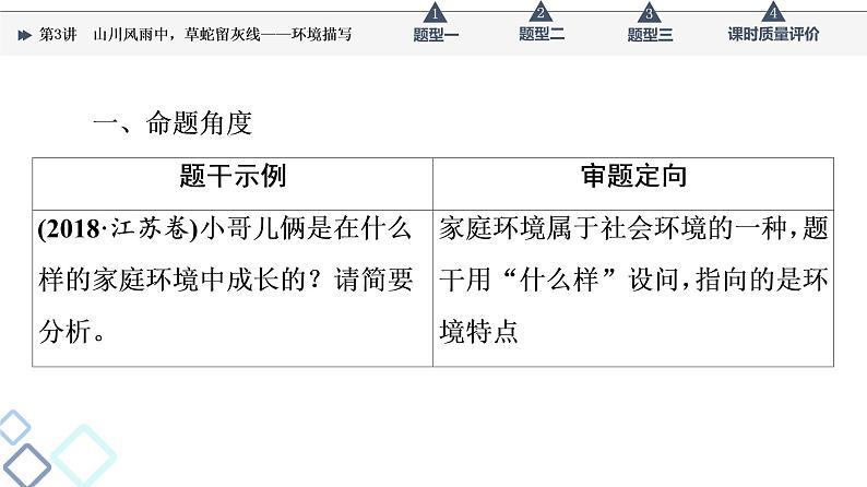 第2部分 专题1 第3讲 山川风雨中,草蛇留灰线——环境描写课件PPT第5页