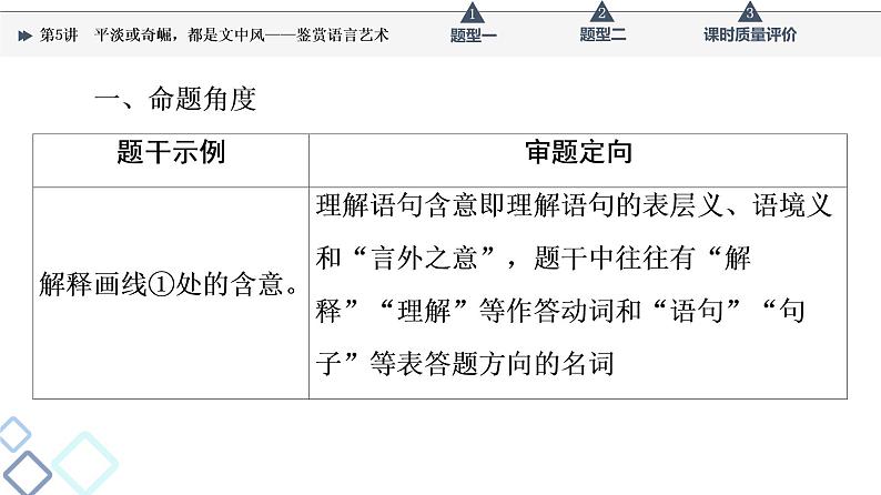 第2部分 专题1 第5讲 平淡或奇崛,都是文中风——鉴赏语言艺术课件PPT第5页