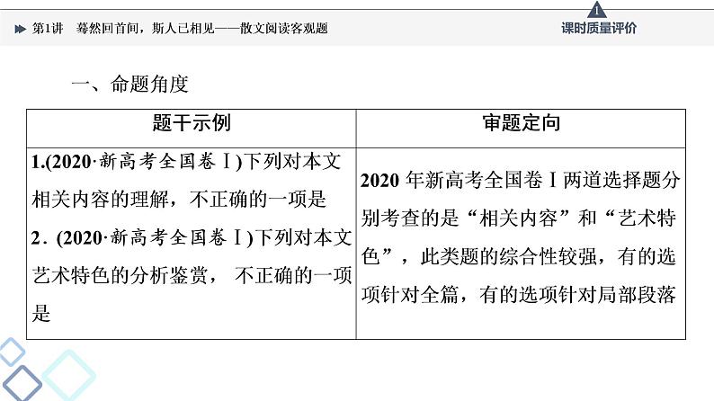 第2部分 专题2 第1讲 蓦然回首间,斯人已相见——散文阅读客观题课件PPT第3页