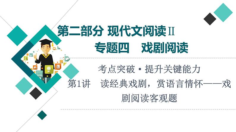 第2部分 专题4 第1讲 读经典戏剧,赏语言情怀——戏剧阅读客观题课件PPT01