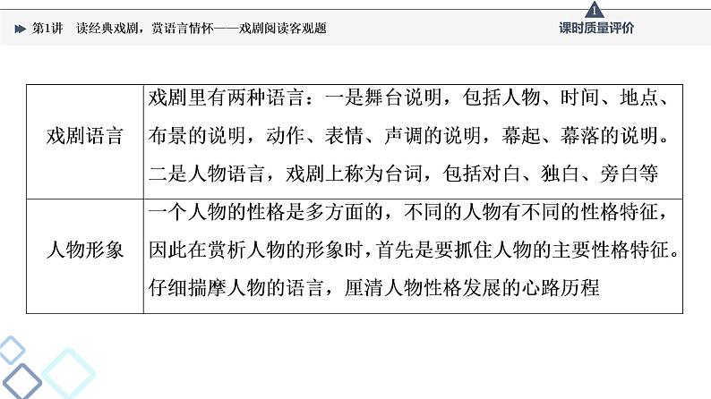 第2部分 专题4 第1讲 读经典戏剧,赏语言情怀——戏剧阅读客观题课件PPT05