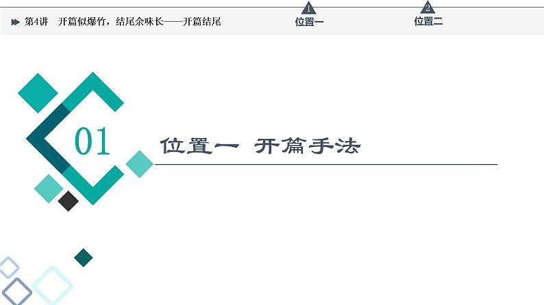 第6部分 专题2 第4讲 开篇似爆竹,结尾余味长——开篇结尾课件PPT第2页