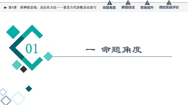 第3部分 专题2 第4讲 形神情意境,表达有方法——鉴赏古代诗歌表达技巧课件PPT第3页