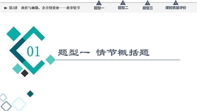 第2部分 专题1 第2讲 曲折与幽微,余音绕梁处——故事情节课件PPT第5页