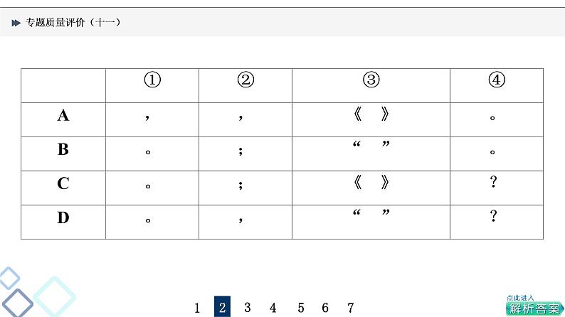 专题质量评价 11课件PPT第6页