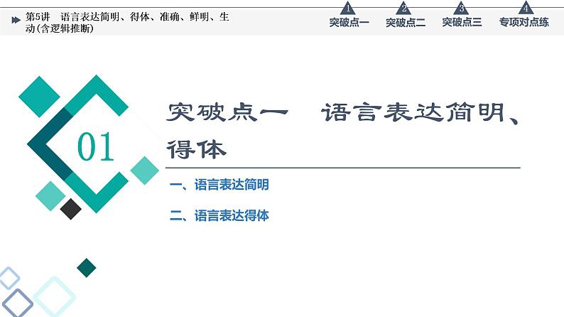 板块4 专题2 考题研析 第5讲 语言表达简明、得体、准确、鲜明、生动(含逻辑推断)课件PPT第2页