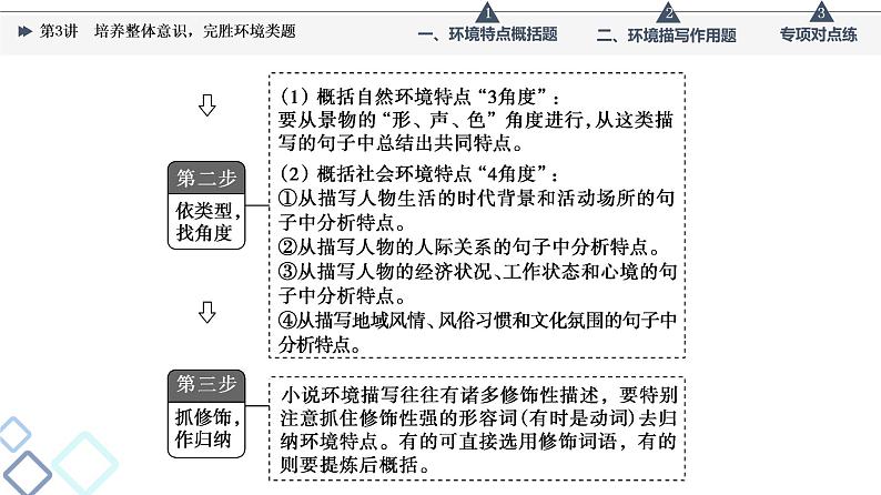 板块2 专题1 考题研析 第3讲 培养整体意识,完胜环境类题课件PPT第8页
