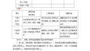 高中语文第二单元本单元综合与测试学案及答案