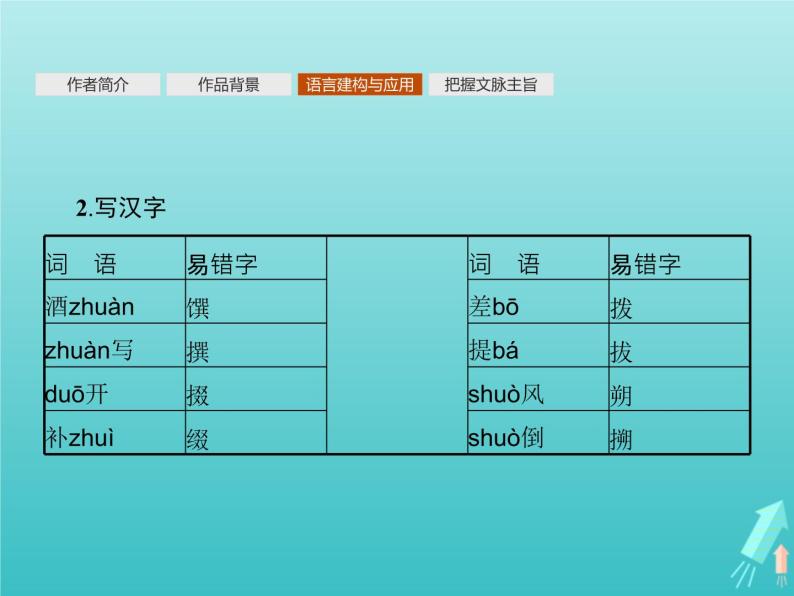 2021_2022学年高中语文第一单元1林教头风雪山神庙课件新人教版必修五06