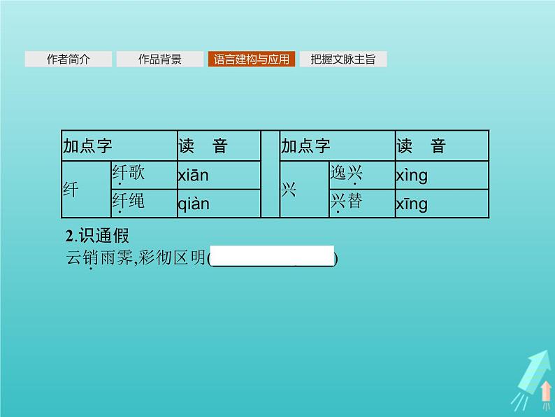 2021_2022学年高中语文第二单元5滕王阁序课件新人教版必修五07