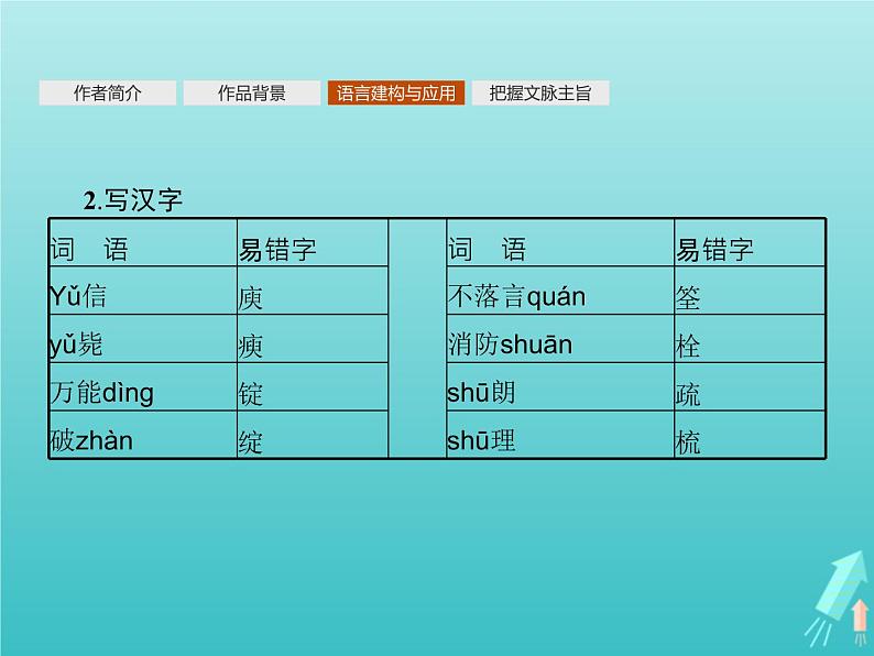 2021_2022学年高中语文第三单元9说“木叶”课件新人教版必修五06