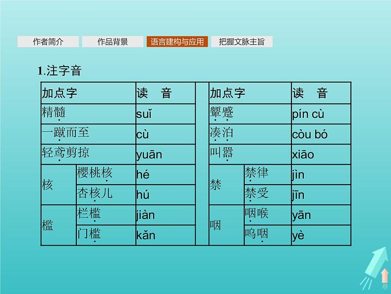 2021_2022学年高中语文第三单元10谈中国诗课件新人教版必修五05