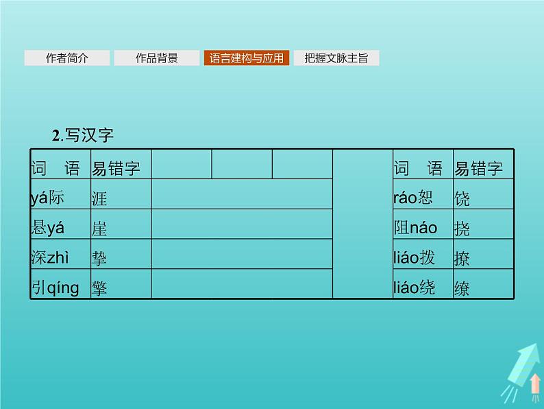 2021_2022学年高中语文第三单元10谈中国诗课件新人教版必修五06