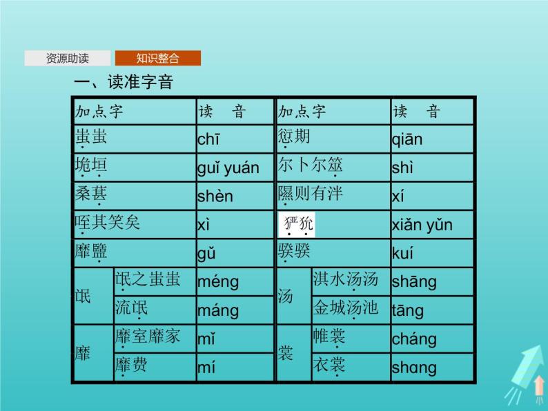 第二单元4诗经两首课件07