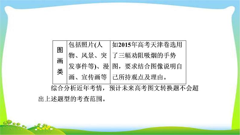 高考语文总复习专题六图文转换课件PPT03