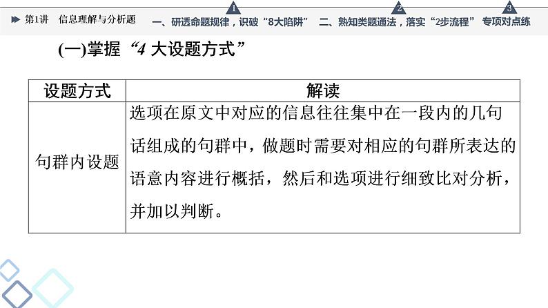 板块1 考题研析 第1讲 信息理解与分析题课件PPT第4页