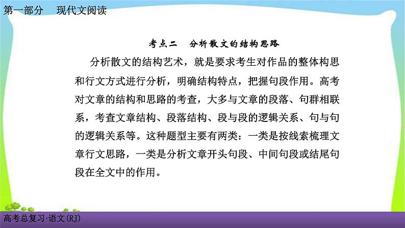 人教版高考语文总复习第一部现代文阅3散文阅读三分析散文的结构思路课件PPT第1页