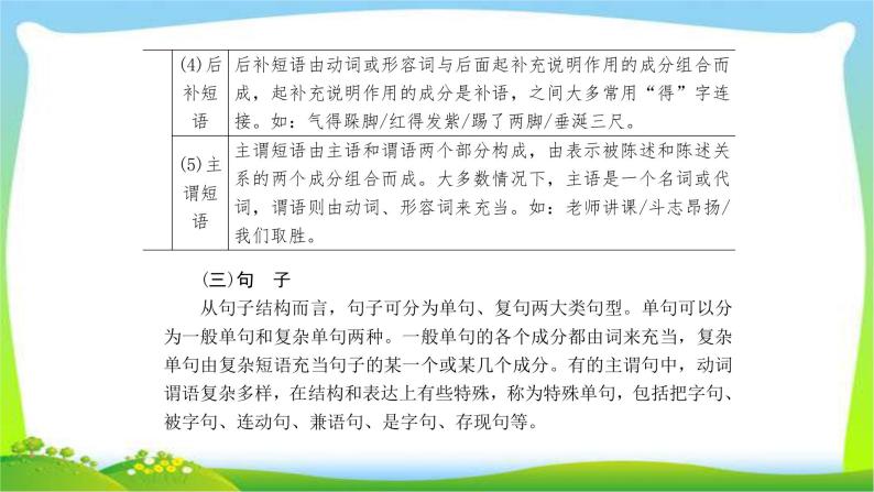 高考语文总复习专题十辨析并修改病句课件PPT07