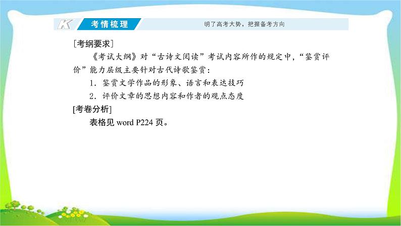 高考语文总复习专题七古代诗歌鉴赏课件PPT第2页