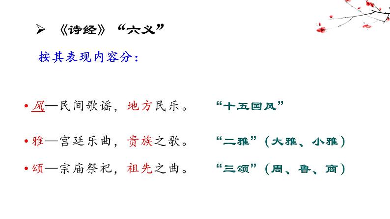 《诗经·邶风·静女》课件32张2021-2022学年统编版高中语文必修上册第7页