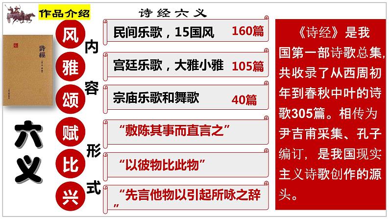 《无衣》课件24张2021—2022学年统编版高中语文选择性必修上册第5页