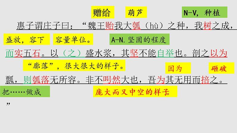 第6课《五石之瓠》课件23张2021--2022学年统编版高中语文选择性必修上册第二单元第8页
