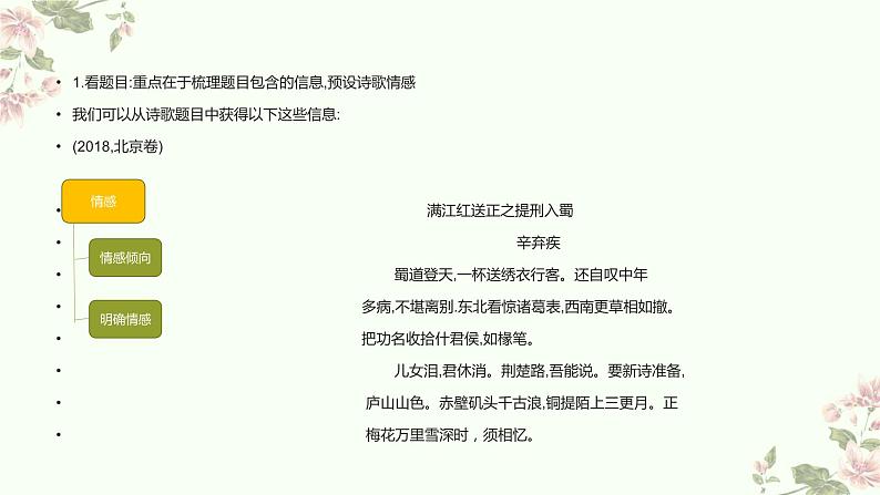 2022届高考专题复习:读懂诗歌“六看法”课件34张第7页