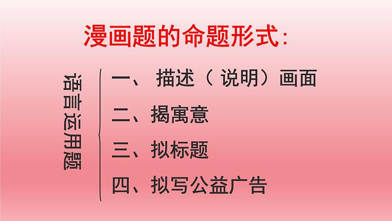 2022届高考语文复习专题:高考图文转换-漫画课件60张第2页