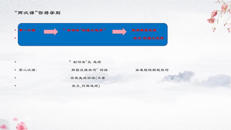 2022届高考语文复习如何突破论述类文本阅读课件31张第4页