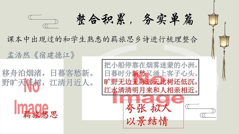 2022届高考专题复习:羁旅思乡诗指导课件20张03