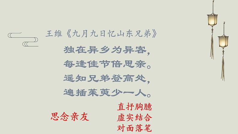 2022届高考专题复习:羁旅思乡诗指导课件20张04