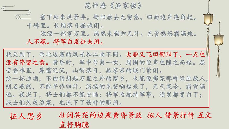2022届高考专题复习:羁旅思乡诗指导课件20张05
