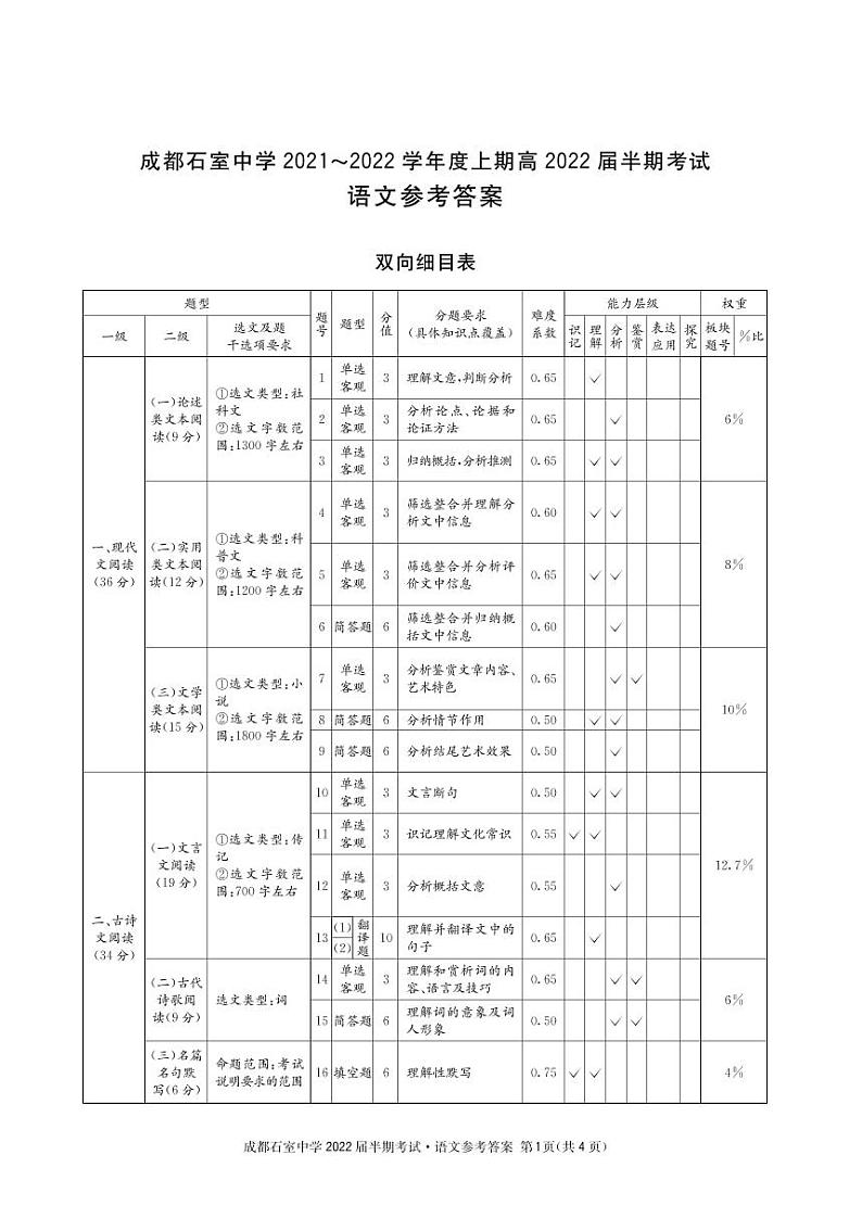 四川省成都市石室中学2021-2022学年高三上学期期中考试语文 答案第1页