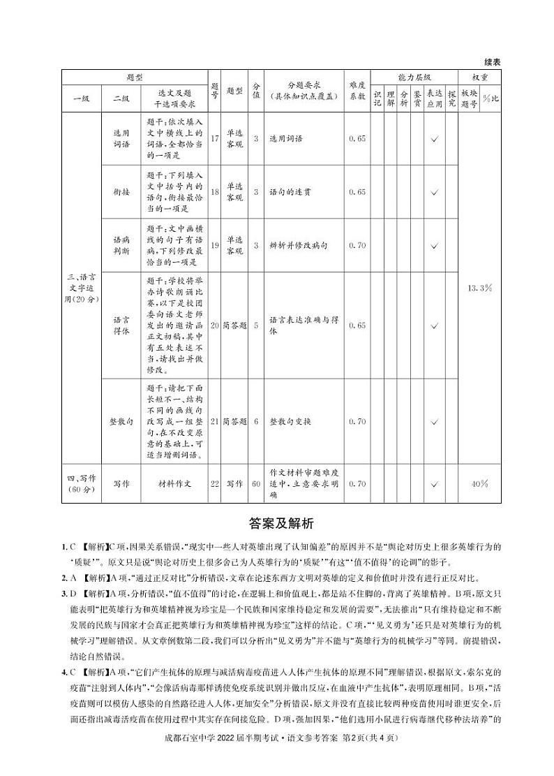 四川省成都市石室中学2021-2022学年高三上学期期中考试语文 答案第2页